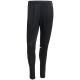 2. Spodnie adidas Squadra 25 Training M JE2782