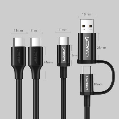 20. Kabel Ugreen US286 USB-C - USB-C 3A 480Mb/s 3m - czarny