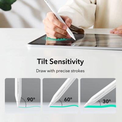 5. Rysik ESR Geo Digital - biały