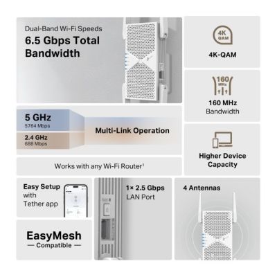 8. Wzmacniacz sygnału WiFi TP-LINK RE405BE