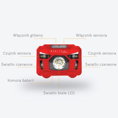 5. MONTIS LATARKA BATERYJNA CZOŁOWA/NAGŁOWNA LED Z SENSOREM "WAVE" MT002