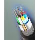 6. Kabel Ugreen US184 20882 USB-A 3.0 / USB-C 3A 1m - czarny