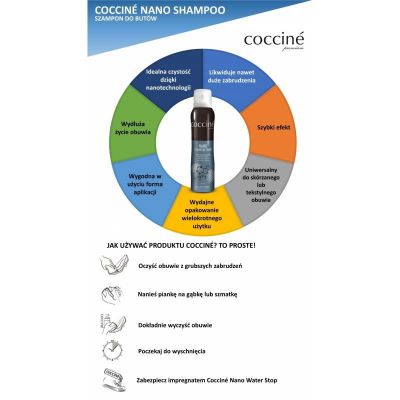 7. Pianka czyszcząca do skór i tekstyliów Coccine DA0277