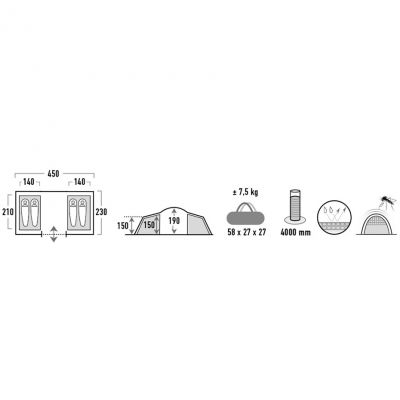 4. Namiot High Peak Como 4.0 10260