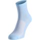 3. Skarpetki UNI ODLO Socks quarter ESSENTIAL niebieskie