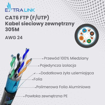 2. Extralink CAT5E FTP (F/UTP) Zewnętrzny żelowany | Kabel sieciowy skrętka | 305M