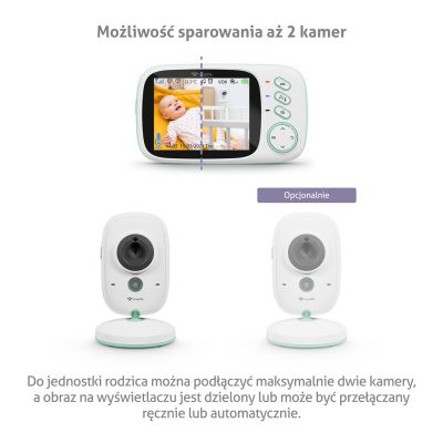 5. Niania elektroniczna TrueLife NannyCam H32 Pro