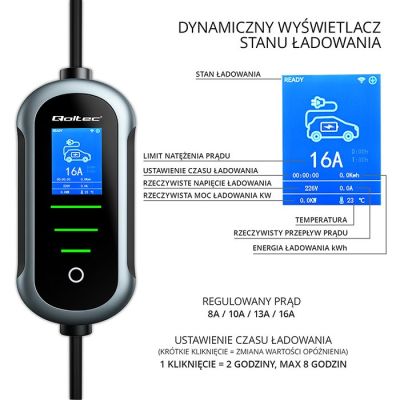 5. Qoltec Mobilna ładowarka do samochodu elektrycznego EV i hybryd z regulacją 2w1 Typ2 | 11kW | 400V | CEE 16A | Wi-fi | TUYA | SMART LIFE | LCD | Przenośna | Wallbox | 5m