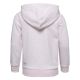 3. Dziecięca Bluza AIMA KDG