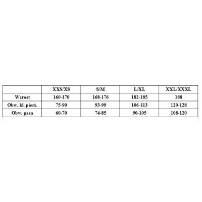 2. Komplet termoaktywny MARK