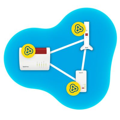 5. FRITZ!Repeater 3000 AX Wzmacniacz sieciowy 2400 Mbit/s Biały