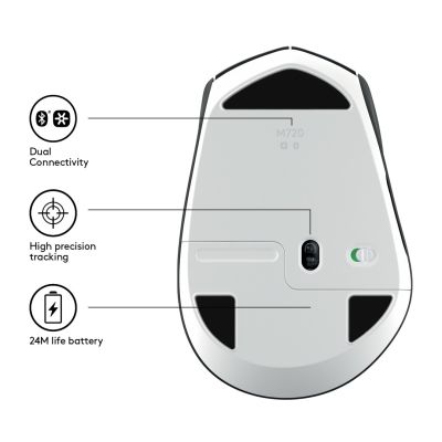 41. Mysz Logitech M720 TRIATHLON 910-004791 (optyczna; 1000 DPI; kolor czarny)