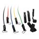 Expander RESISTANT SET