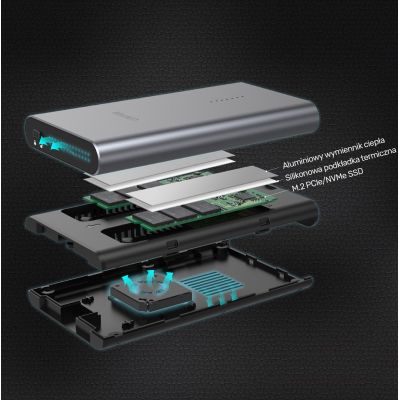 7. UNITEK OBUDOWA NA DYSK/KLONOWANIE 2XM.2, PCIE/NVME