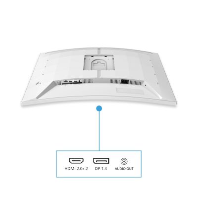 33. monitor Philips 80.0cm (31.5") 32M2C5501 16:09 2xHDMI+DP zakrzywiony w