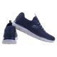 3. Buty Skechers Summits M 52811-NVY 