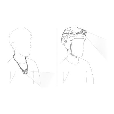 4. Petzl Swift LT Biały Latarka czołowa LED