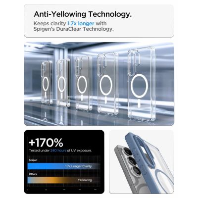8. Etui Spigen Ultra Hybrid Mag MagSafe na Samsung Galaxy S26 Ultra - przezroczysto-niebieskie
