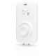 5. Antena Ubiquiti AC Mesh Dual-Band Antenna (UMA-D)