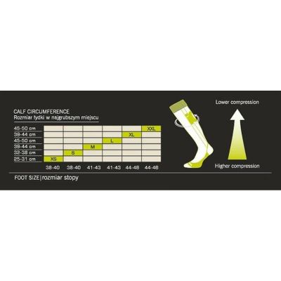 4. IQ KPL Skarpety + Opaski Kompresyjne Running SC Power Plus XL COM-0033