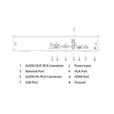 9. REJESTRATOR IP DAHUA NVR4108HS-4KS3
