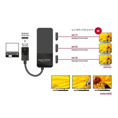 5. DeLOCK 87737 rozgałęziacz telewizyjny DisplayPort 3x DisplayPort