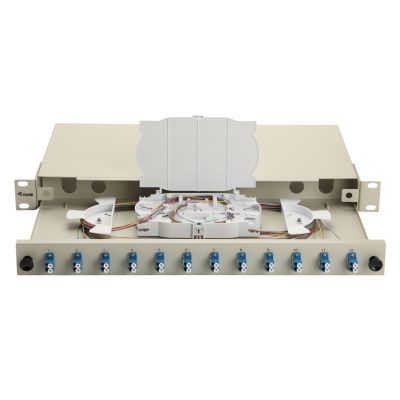 5. Equip 337201 panel krosowniczy 1U