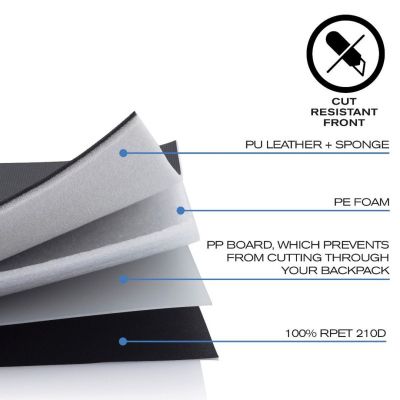 8. XD DESIGN PLECAK ANTYKRADZIEŻOWY BOBBY HERO XL SZARY P/N: P705.712