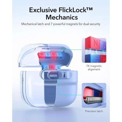 3. Etui ESR Pulse HaloLock MagSafe na Apple AirPods 4 / 5 - jasnoniebieskie