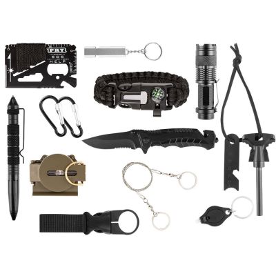 2. NEO tools 63-153 saszetka