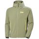 8. Kurtka Helly Hansen Cascade Shield Jacket M 63102 421