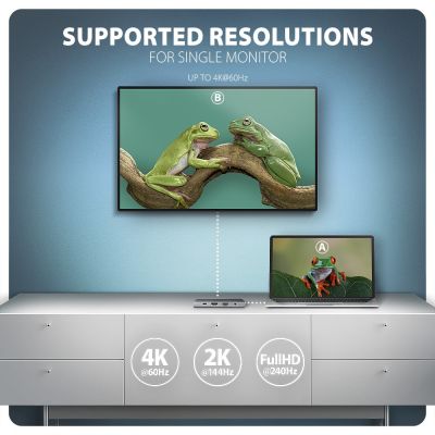 6. AXAGON HMC-8HLSA Wieloportowy koncentrator USB-C 3.2 Gen 1, 3x USB-A + 4K/60Hz HDMI + SD/microSD, Gigabit LAN, Audio, PD 100W - Srebrny