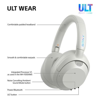 32. Słuchawki SONY  WH-ULT900NW białe