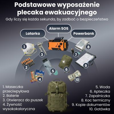 46. Extralink RADIO AWARYJNE SOLARNE Z KORBKA DYNAMO POWERBANK 4000MAH Z LATARKA SOS SR-4000 Przenośny Analogowy Czarny, Pomarańczowy