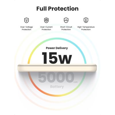 10. Ładowarka Power Bank PB560 5000mAh 15W MagSafe