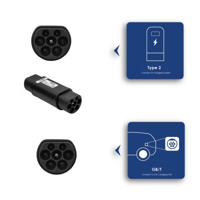 5. AKYGA ADAPTER EV TYP2/GB/T 3FAZY MĘSKI AK-SC-E21