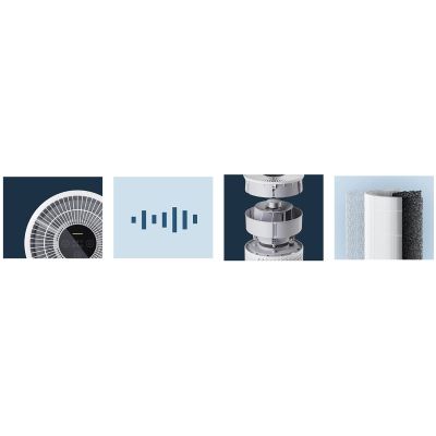 17. Oczyszczacz Xiaomi Smart Air Purifier 4 Compact
