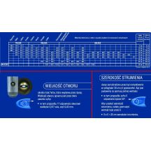 GRACO DYSZA BUDOWLANA BLUE PAA517