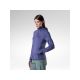 4. Bluza damska ROSSIGNOL W Textured Hoodie Mid Layer granatowa
