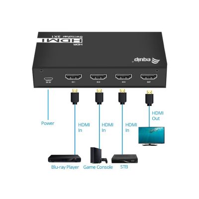 3. Equip 332725 przełącznik wideo HDMI