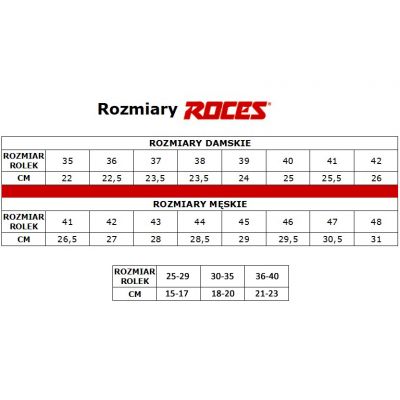 2. Łyżwy figurowe ROCES BRITS 450557 003