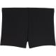 2. Kąpielówki męskie Puma Classic Trunks czarne 947055 01