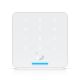 Karta NFC trzeciej generacji Ubiquiti