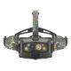 2. Latarka Ledlenser HF8R Core RGB camouflage