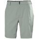 7. Spodenki Helly Hansen HP Sirocco Shorts 9' M 34158 485