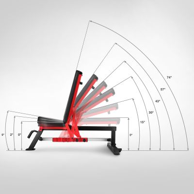 5. L5166 REGULOWANA ŁAWKA DO ĆWICZEŃ SEMI COMMERCIAL HMS