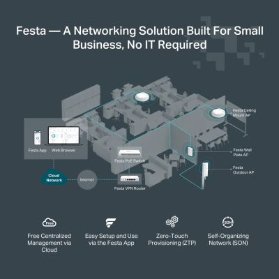 7. TP-Link Festa FR205 ruter 10 Gigabit Ethernet, 100 Gigabit Ethernet, Gigabit Ethernet Biały