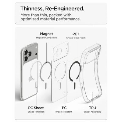 8. Etui Spigen Ultra Hybrid MagSafe na iPhone 18 Pro / 17 Pro - przezroczysto-grafitowe
