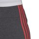 4. Spodenki adidas Essentials Slim 3 Stripes Shorts W HD1810