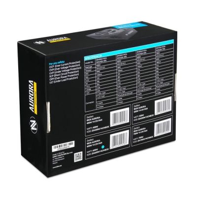 2. Zasilacz IBOX AURORA 600W 14 CM FAN ZIA600W14CMBOX